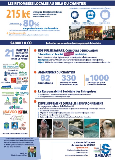 Le baromètre du chantier EDF de Sabart - page 2